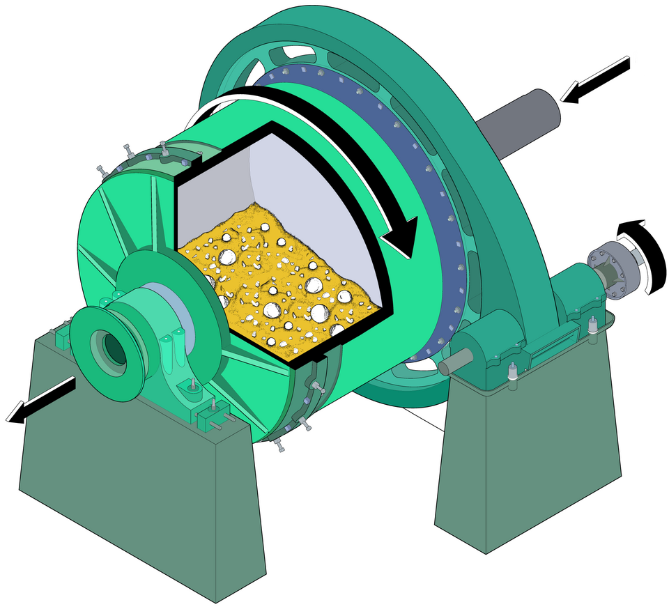 Able Mill