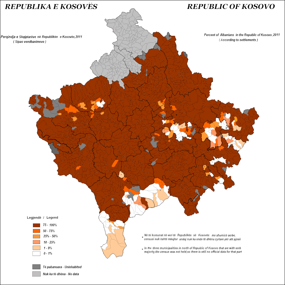 Albanian-Kosovar
