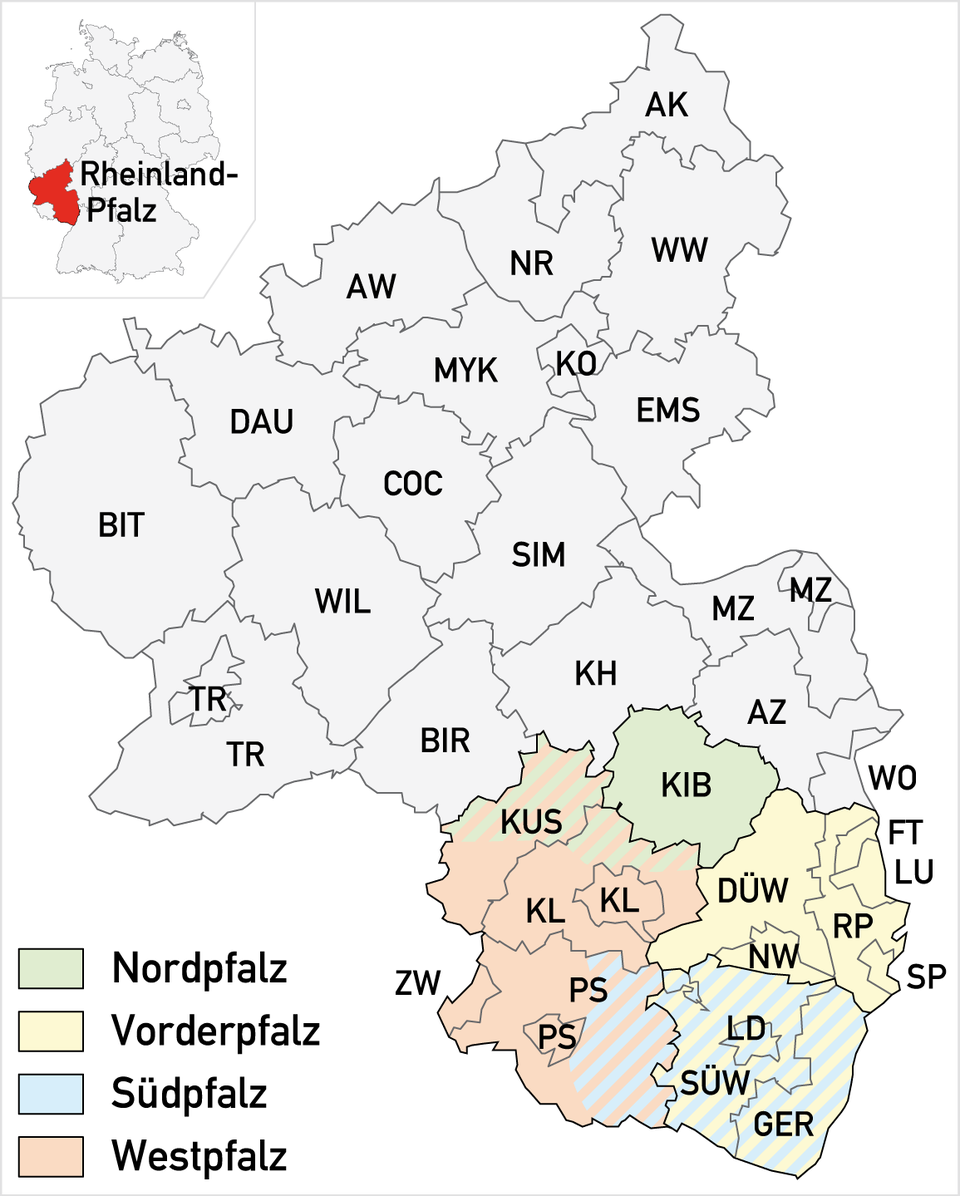 Astrid von Schlachta