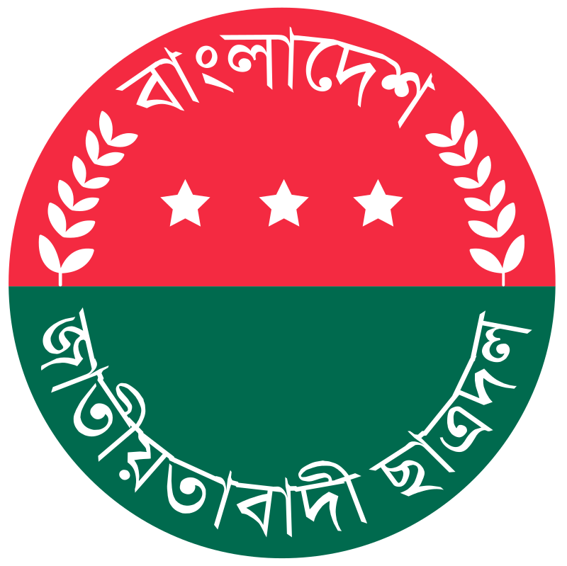 Azizul Bari
