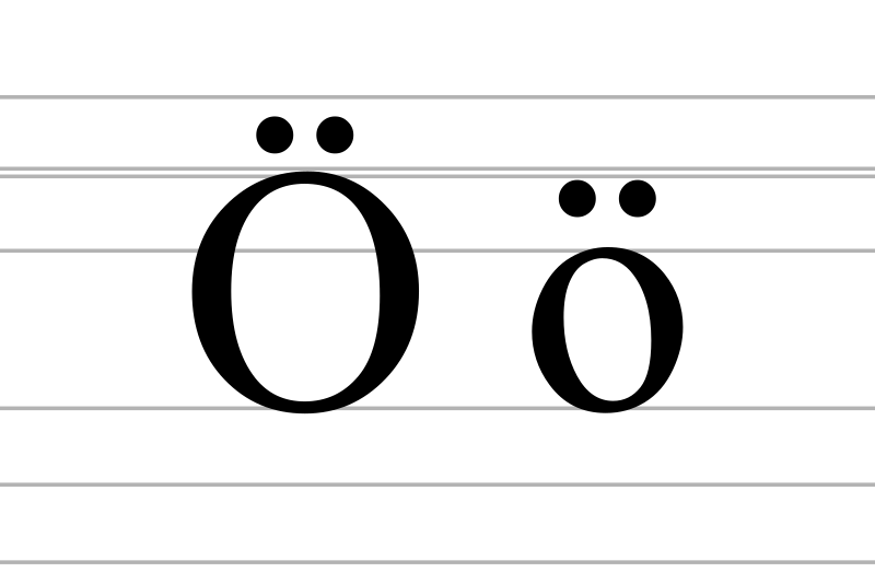 B.Ö.