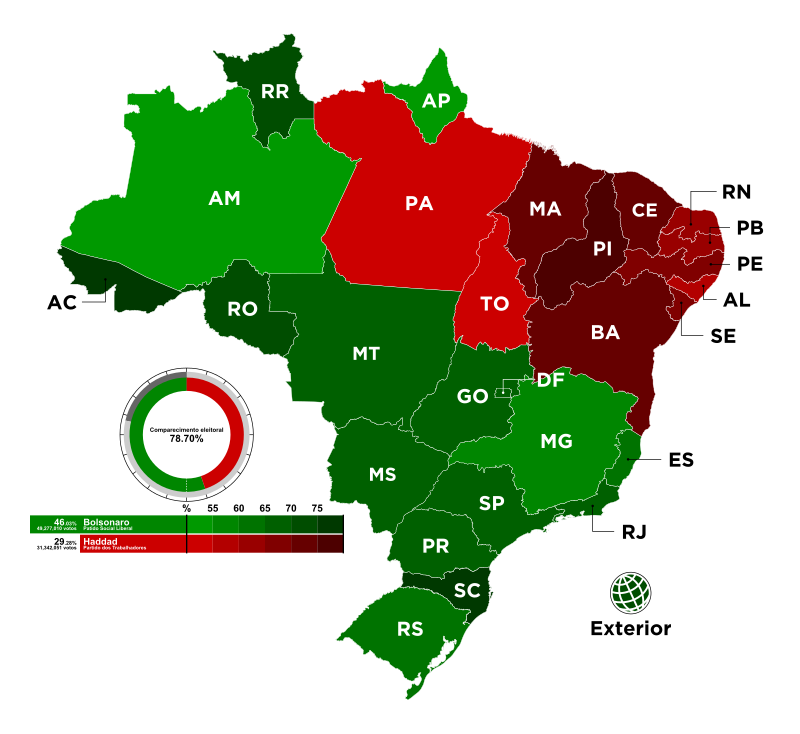 Benjamin Alves Rabello Filho