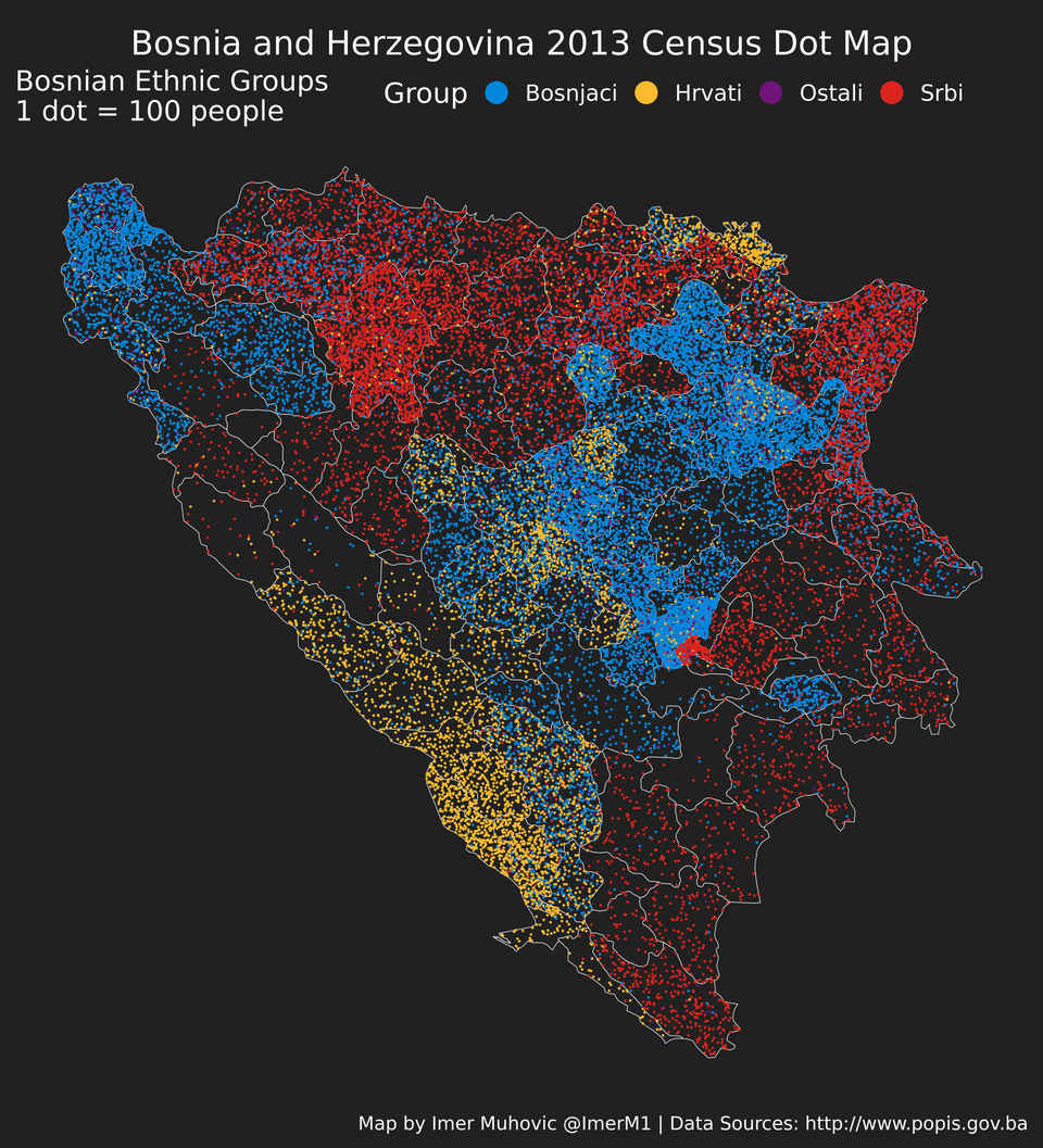 Bosnia Y Herzegovina