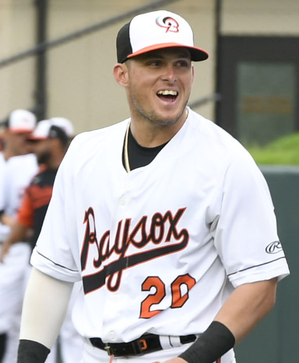 Cesar Prieto