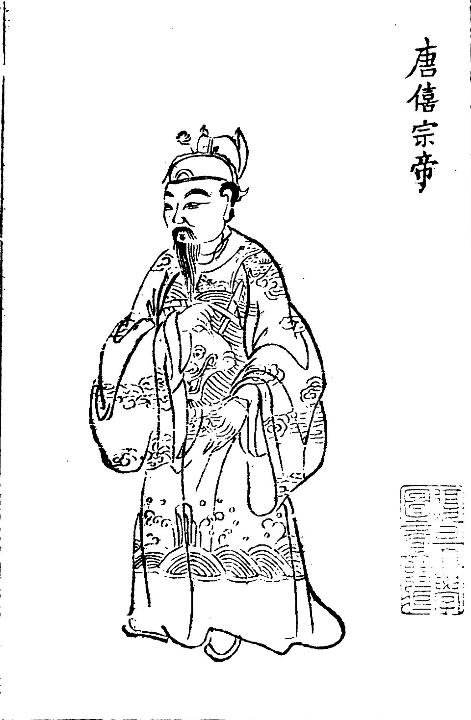 Chao Shang-che