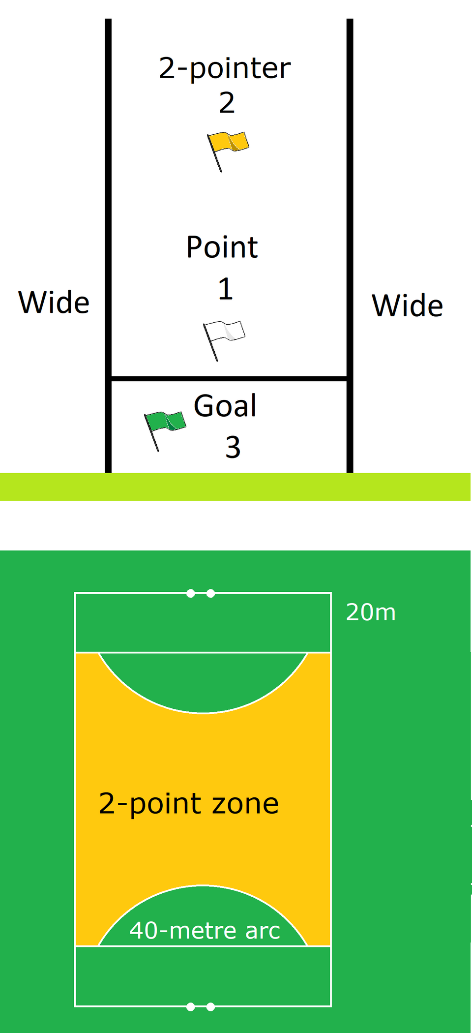 Cian McKeon