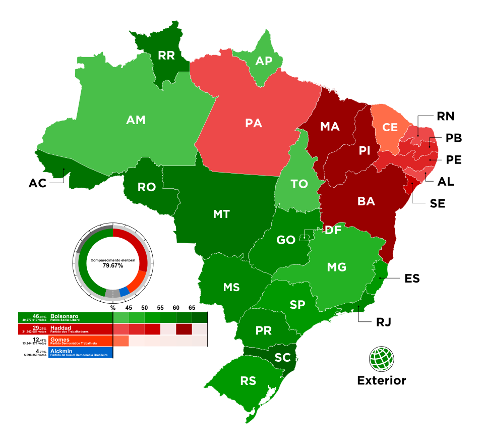 Ciro Chagas