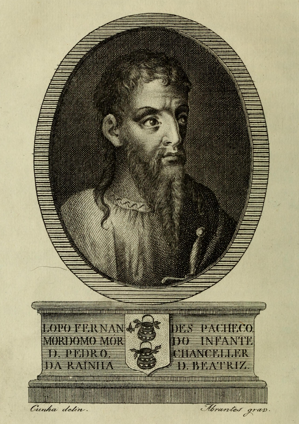 Damian Lopo