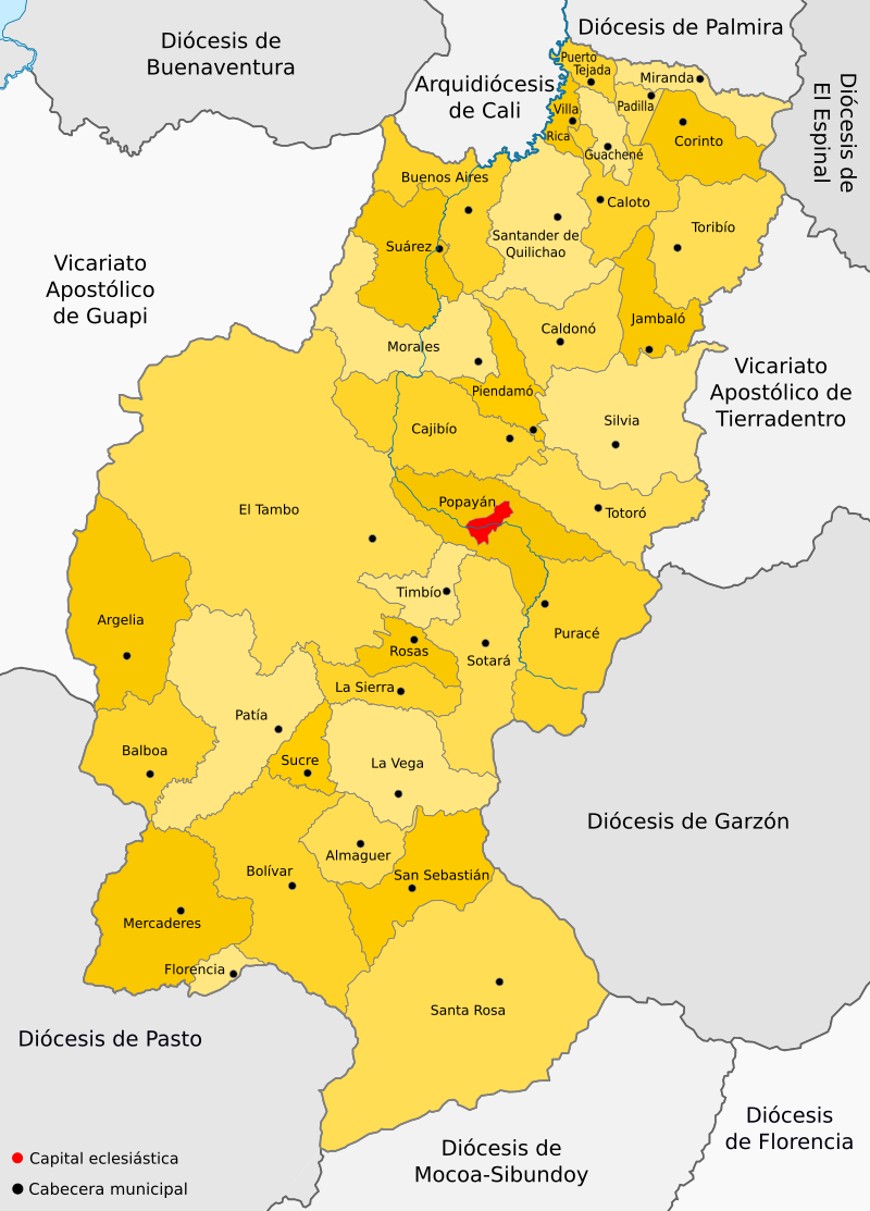 Diego Marín Buitrago