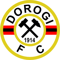 Dorogi Balázs