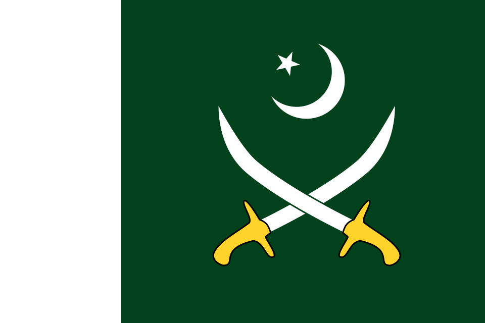 Dr Babar Hussain Shah