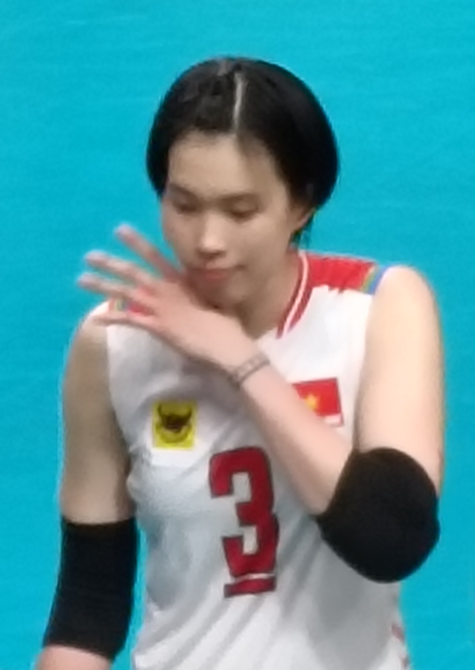Duong Thi Thanh Thuy