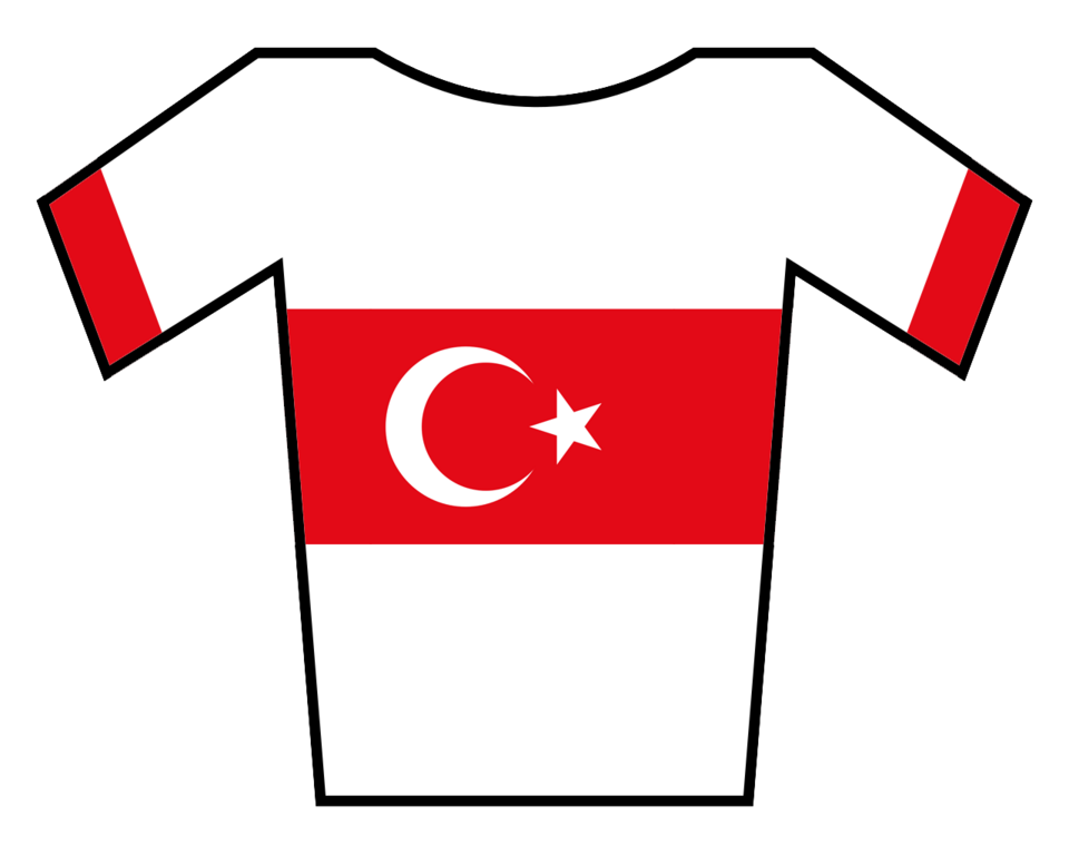Duygu Ayaz Bayram