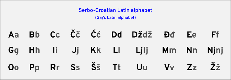 Dz N