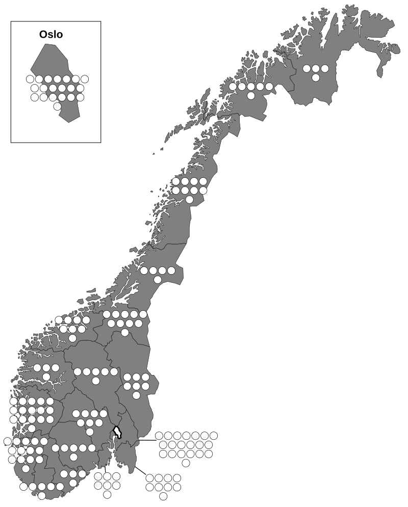Eirik Haugen