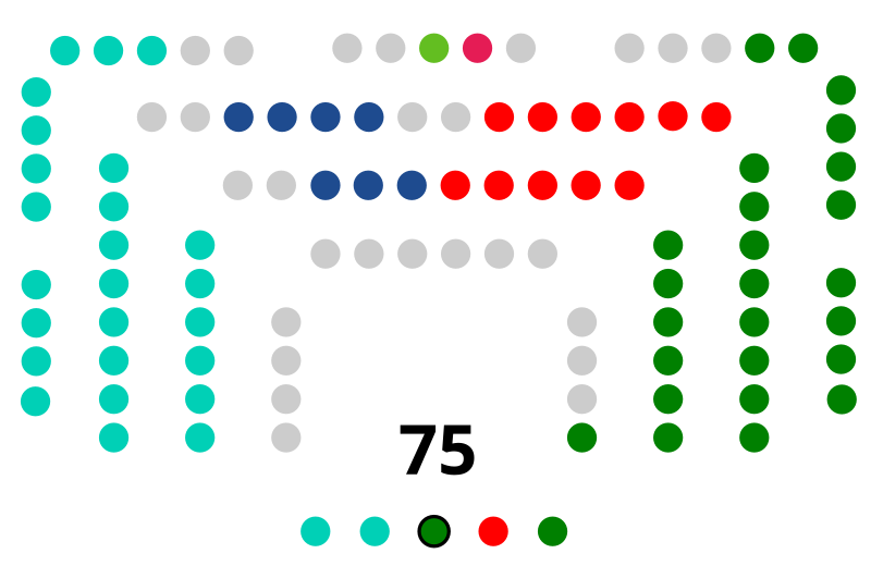 Eraitz Sáez de Egilaz