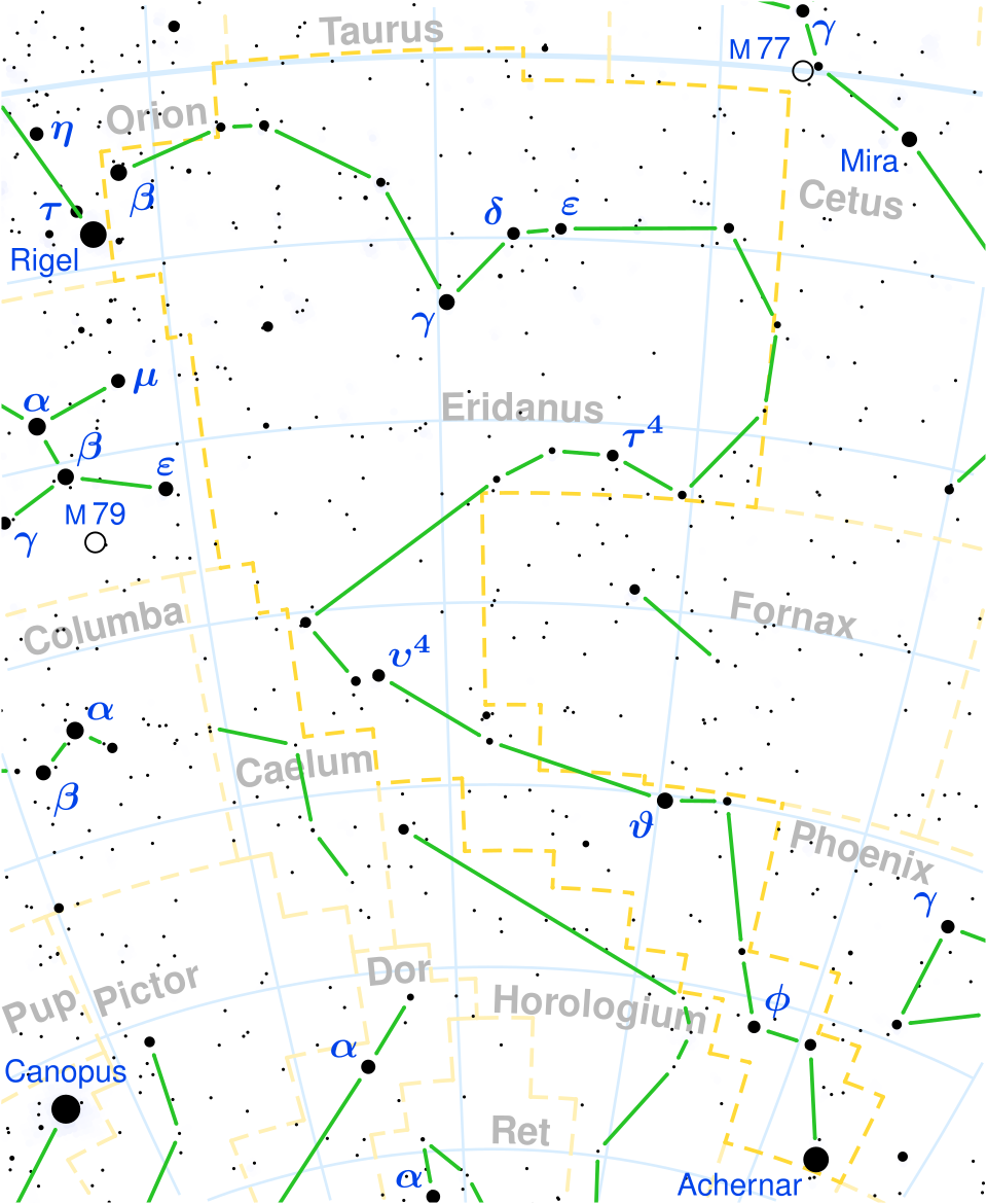 Eridani