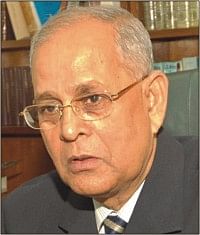 Fazlul Haque