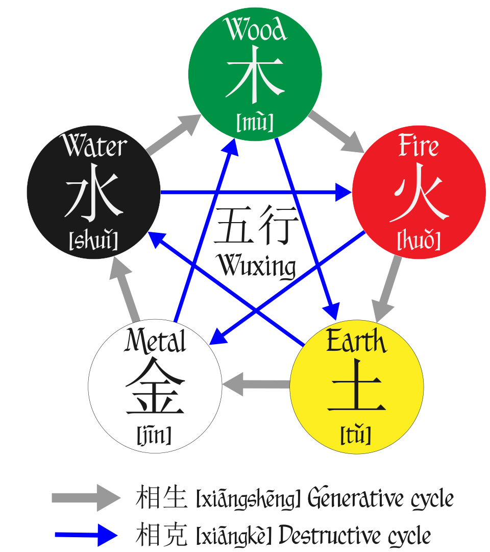 Feng Guoxiang