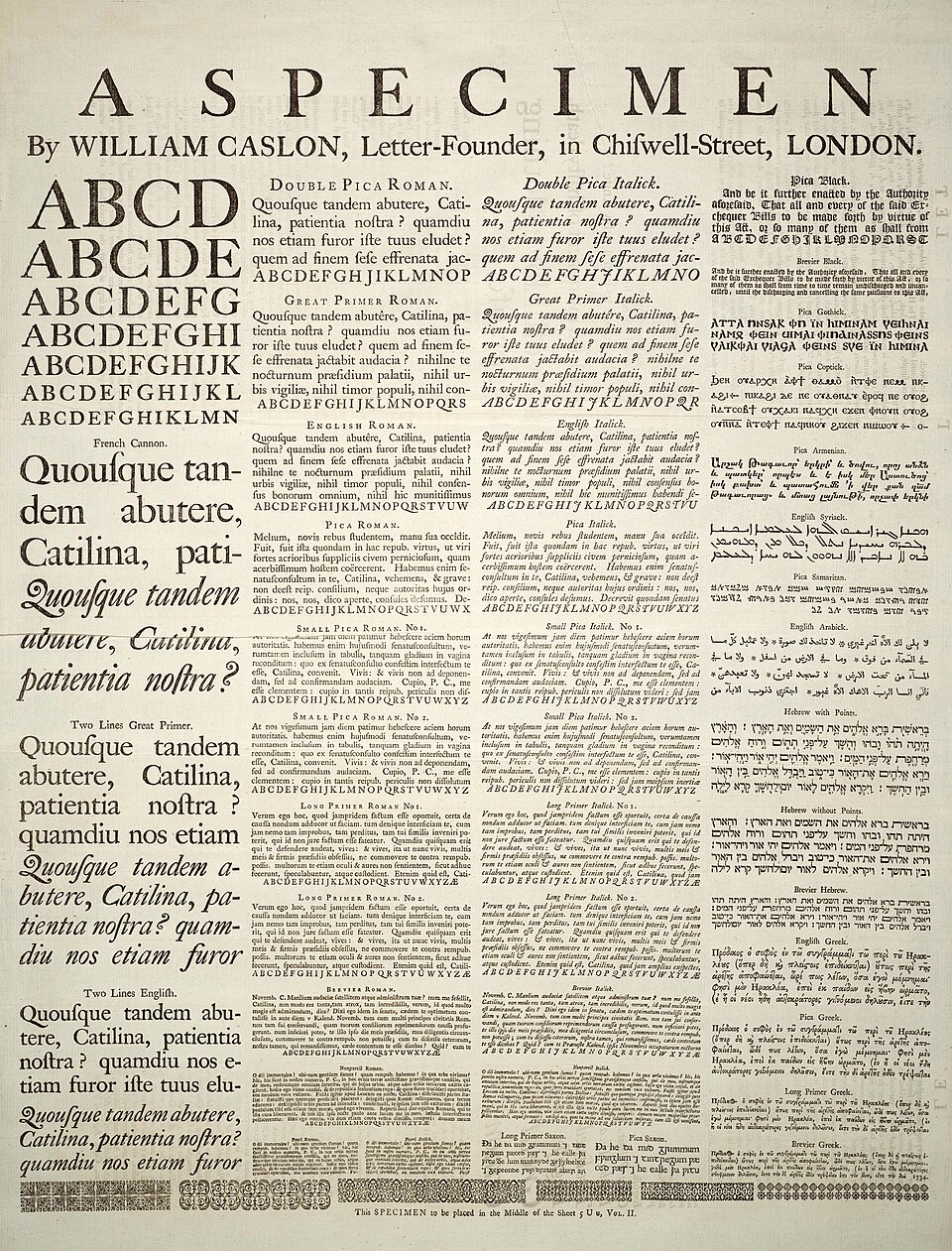 Frederic Font
