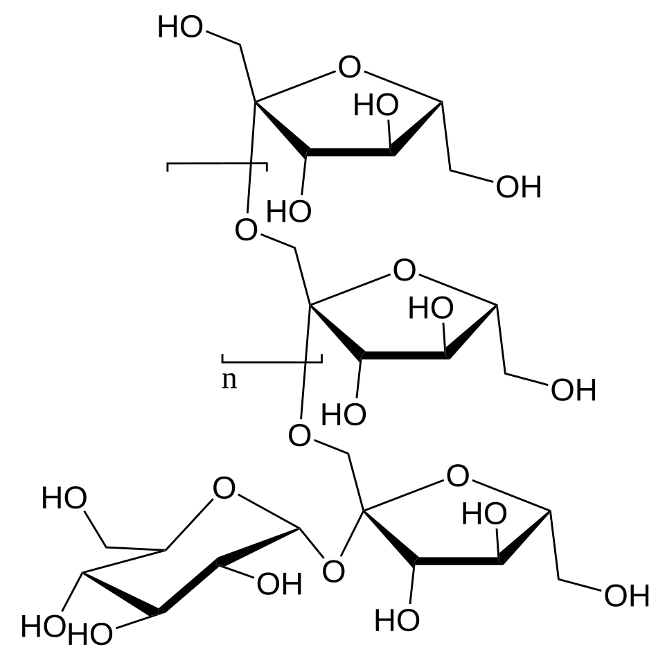 Fructos