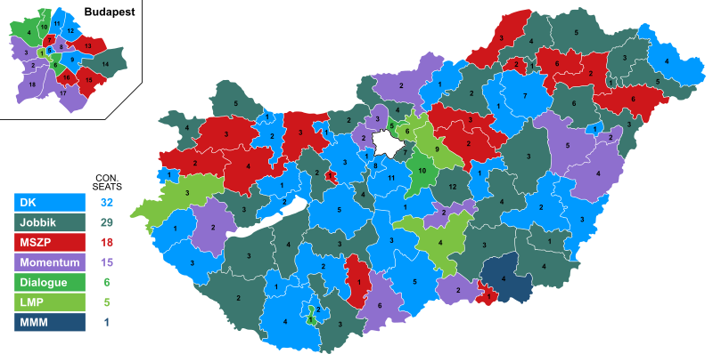 Gér Mihály