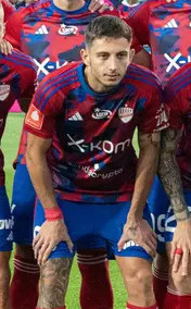 Giannis Papanikolaou
