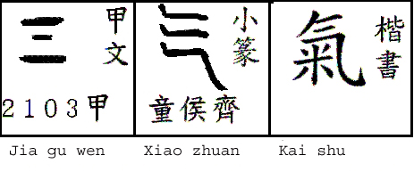 Gu Qiaosheng