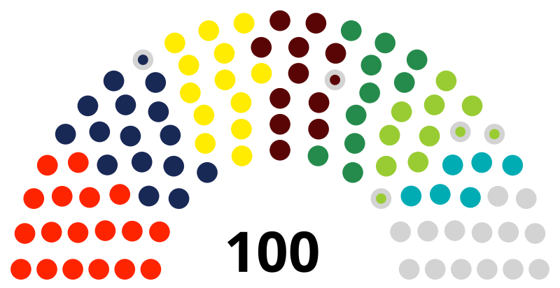 Gundars Plešs