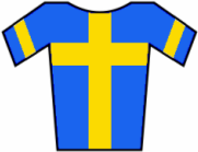 Hjalmar Klyver