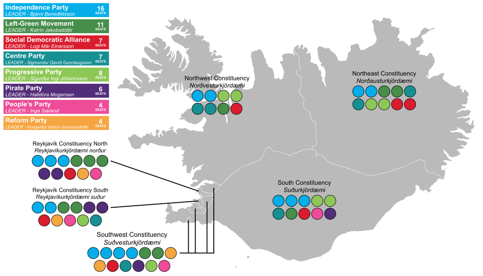 Hjalti J. Guðmundsson