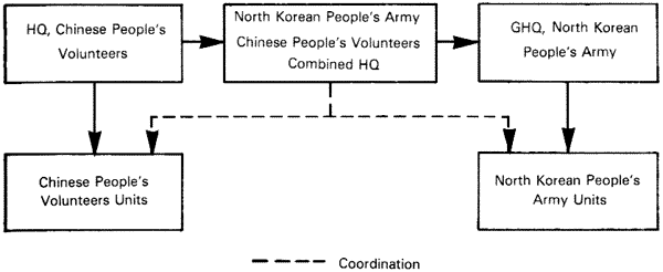 Huang Fahong