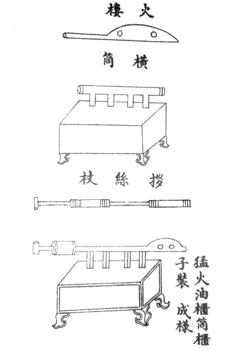 Huo Shou-ye