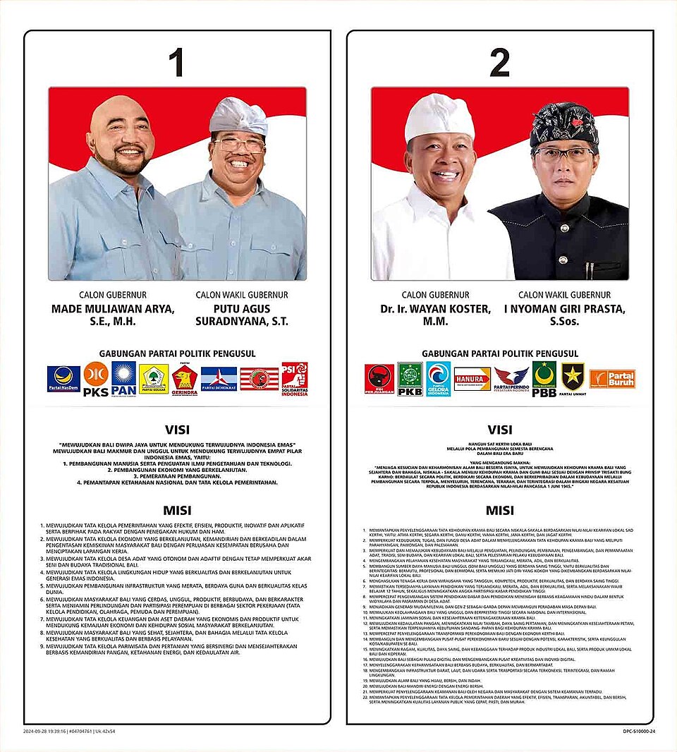 I Wayan Suryawan