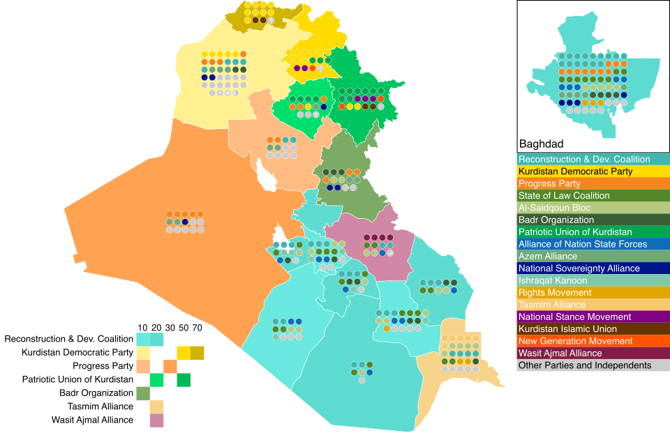 Ihsan Al-Shammari