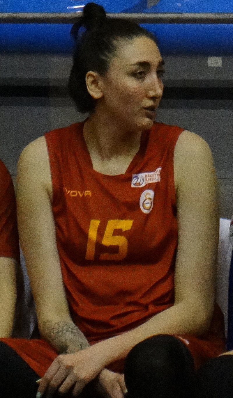 İnci Güçlü
