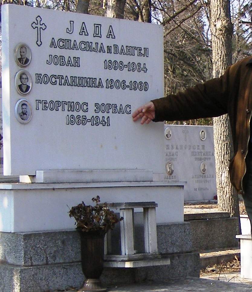 Ioannis Zorbas