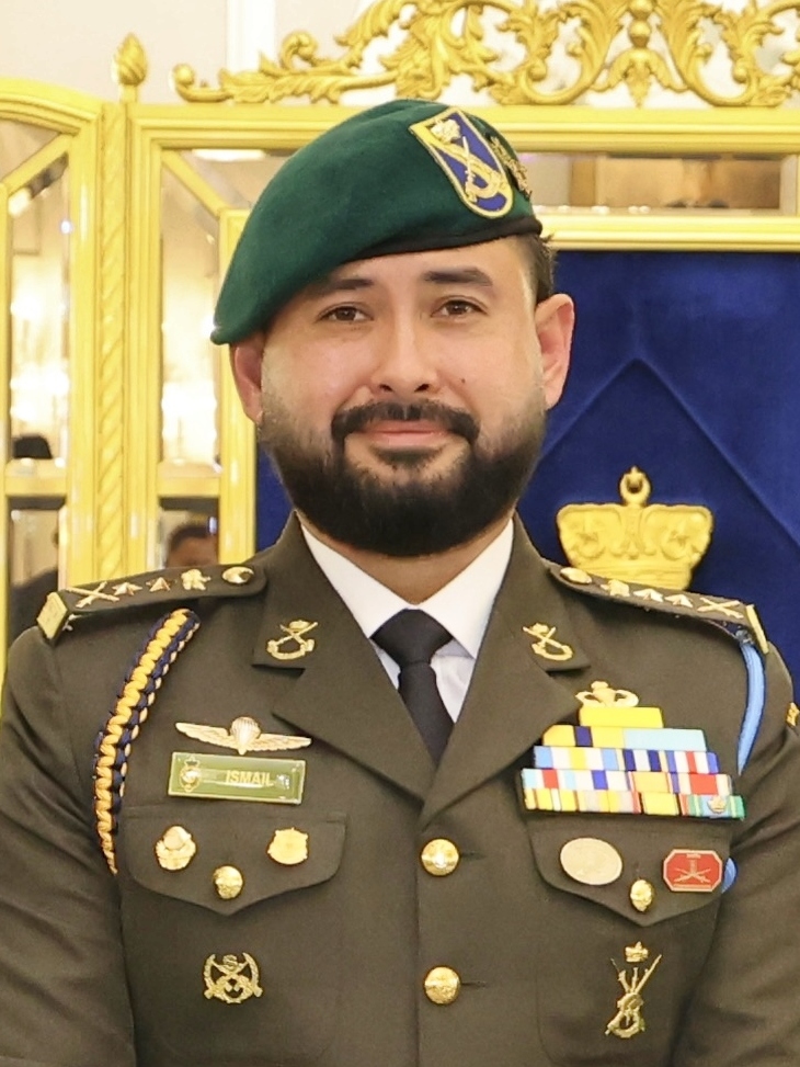 Ismail Tunku