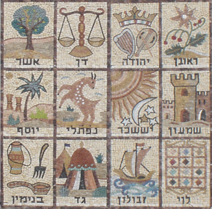 Israel Behar