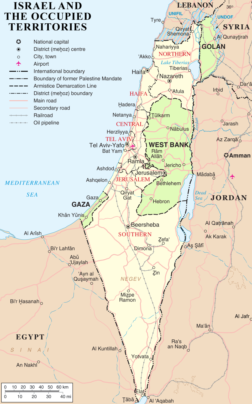 Israeli Occupation