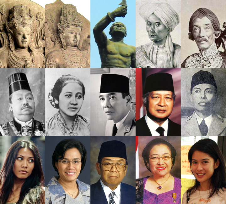Joko Adianto