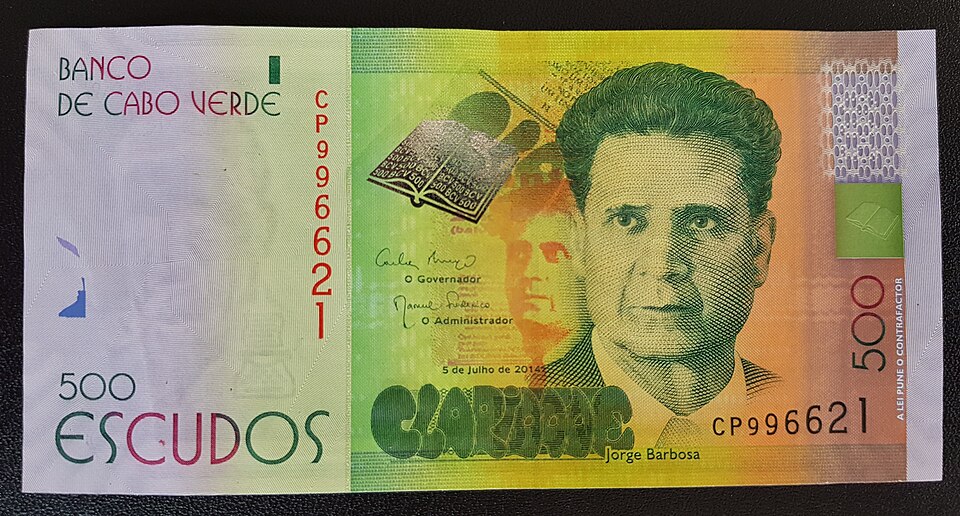 Jorge Barbosa Dias