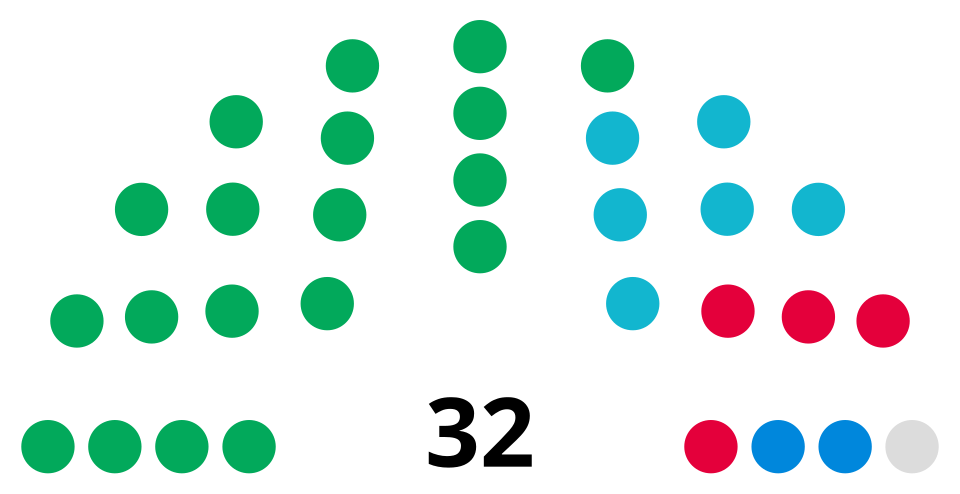 Julia Hilton