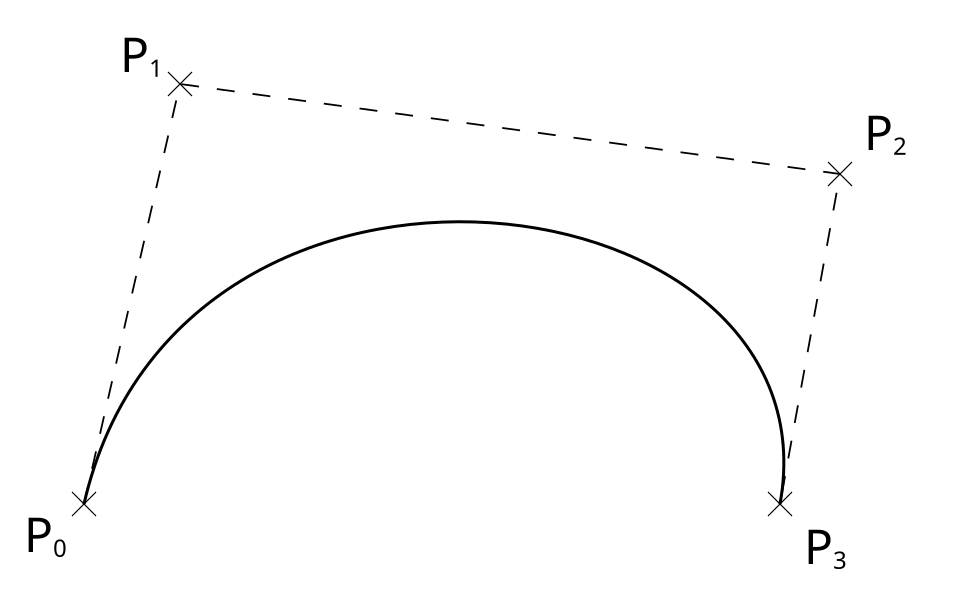 Li Junxiao