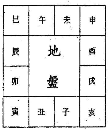 Liu Ren