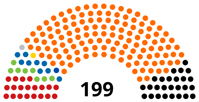 Lóránt Túri