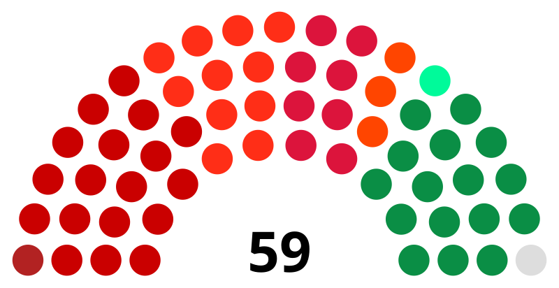 Manrupa
