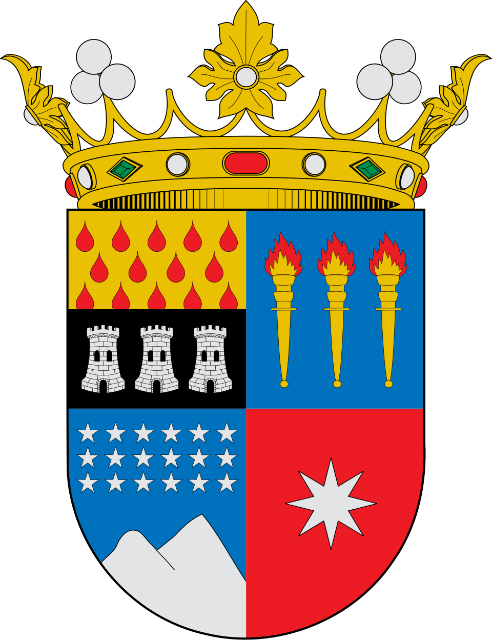 Marcelo Urra