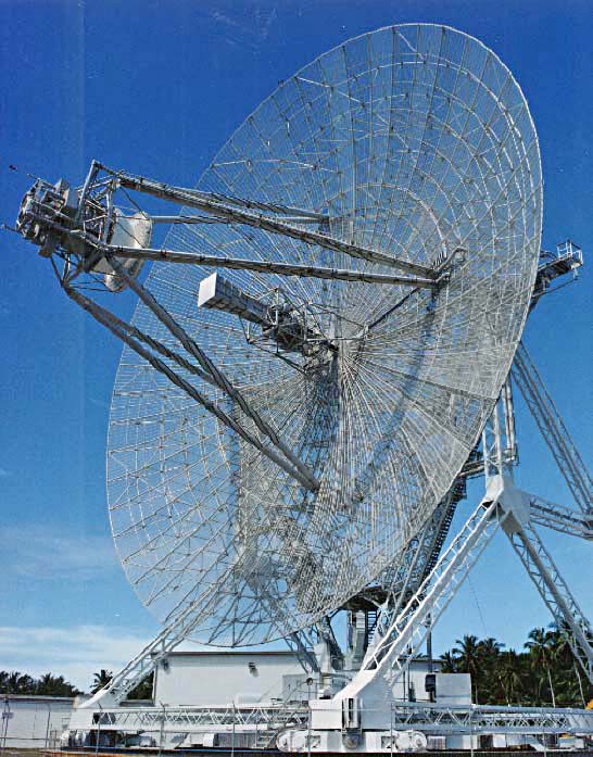 Marine Doppler