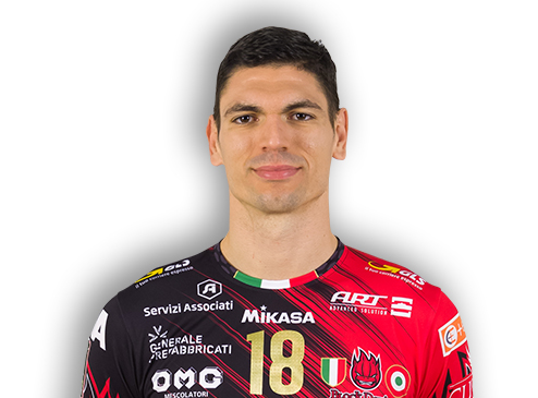 Marko Podrascanin